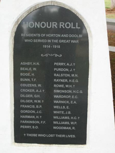 ASHBY H.N.  | BEALE W  | BOGE H  | BUNN T.F.  | COUZENS W  | CROKER A J  | DILGER G.H.  | FRANCIS B P  | GORDON J C  | HARMAN H  | PARKINSON F F  | PERRY S O  | PERRY A J  | PURDON  | RALSTON M N  | RAYNER H E G  | ROWE W H  | SIMONSON H C G  | WARDROP E C  | WARNICK E A  | WELLS E  | WHITE J B  | WILLIAMS H C  | WILLIAMS W P  | WOODMAN R  |   | War memorial - Honour roll of Horton and Doolbi for the Great War 1914-1918  |   | 
