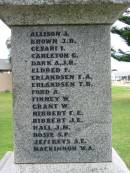Allison, J Brown, J B Cesari I Carleton C Dark A J H Eldred F Erlandsen E A Erlandsen T B Ford A Finney W Grant W Hibbert F E Hibbert J E Hall J M Hosie S P Jeffreys A E Mackinnon W A  Sorrento War Memorial, Victoria 