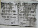 
August DRESCHER, father,
died 23 Oct 1937 aged 83 years;
Luise DRESCHER, mother,
died 10 Sept 1923 aged 65 years;
Luise DRESCHER,
born 3 Feb 1853 died 10 Sept 1923 aged 65 years;
Alberton Cemetery, Gold Coast City
