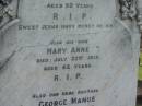 J.H.E. BERTHEAU, died 28 Dec 1903 aged 52 years; Mary Anne, wife, died 22 July 1919 aged 62 years; George Manus, brother, died 21 June 1923 aged 36 years; Adeline Muriel BERTHEAU, sister, died 19 Aug 1940 aged 39 years; Edmund James, brother, died 13 Sept 1948 aged 66 years; Walter Henry Edma, brother, died 5 Dec 1948 aged 68 years; Charles Zacharie BERTHEAU, died 23 Jan 1957 aged 75 years; Appletree Creek cemetery, Isis Shire 