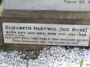 
Carl Friedrich HARTWIG,
born 30 Sept 1860,
died 31 Oct 1906 in Douglas;
Elizabeth HARTWIG (nee ROSE),
born 24 Aug 1863,
died 15 July 1938;
Douglas Lutheran cemetery, Crows Nest Shire
