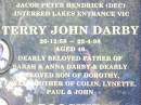 
BROWELL;
Dorothy Olive ROTHWELL BOF DARBY,
29-4-32 - ,
mother of Colin, Lynette, Paul, John,
Terry (dec) & twins Julie Ann Mary &
Jacob Peter Hendrick (dec),
interred Lakes Entrance Vic;
Terry John DARBY,
26-12-58 - 22-4-98 aged 40,
father of Sarah & Anna DARBY,
son of Dorothy,
brother of Colin, Lynette, Paul & John;
Poochie,
died 21-4-96 aged 15 years 2 months,
poodle of Dorothy;
JEWELL;
ROTHWELL;
Fernvale General Cemetery, Esk Shire

