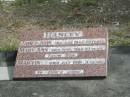 
HANLEY;
James John died June 1944 - 73 years;
Mary Ann died Apr 1964 - 83 years;
son Martin died July 1921 - 3 years;
Goodna General Cemetery, Ipswich.
