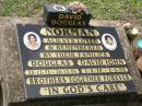 
Douglas NORMAN,
23-12-73 - 26-12-93;
David John NORMAN,
2-3-70 - 2-3-93;
brothers;
Helidon General cemetery, Gatton Shire
