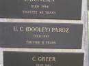 
Helidon Cemetery Trustees memorial;
A. TIGHE, trustee 38 years;
R. ANDREW, died 1977, trustee 39 years;
L. DUNCAN, died 1984, trustee 45 years;
U.C. (Dooley) PAROZ, died 1987, trustee 31 years;
C. GREER, died 1987, trustee 40 years;
W.A. BATEMAN, died 1989, trustee 33 years;
B.A. HAWLEY, died 1990, trustee 13 years;
Helidon General cemetery, Gatton Shire
