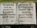 Elizabeth, wife, died 26 June 1942 aged 71 years; Thomas Jones SALTER, husband, died 27 Feb 1931 aged 66 years; George Henry SALTER, son, died 11 Dec 1902 aged 3 years; Howard cemetery, City of Hervey Bay 