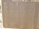 
HAWKS, Mary, 37 years, 23 Dec 1877;
CODY, Bridget, 1 year 7 mths, 31 Dec 1877;
SYMES, Elizabeth Sarah, 23 years, 3 Jan 1878;
MCPHEE, Christina, 45 years, 7 Jan 1878;
COURT, Ellen, 4 days, 22 Feb 1878;
SYMES, Rachael, 56 years, 10 Mar 1878;
FALCONER, Alexander, 45 years, 25 Jun 1878;
CHILDS, John, 63 years, 4 Nov 1878;
FLYNN, Patrick Joseph, 13 years, 27 Mar 1879;
CARPENTER, Francis Vigers, 13 years, 4 Jun 1879;
GRIMLEY, Norman Robert, 17 days, 14 Jul 1879;
GRIMLEY, Arthur Ernest, 24 hours, 18 Jul 1880;
HARPER, Charles, 4 years, 10 Sep 1881;
CARPENTER, William Robert, 23 years, 2 Oct 1881;
BLUNDELL, Mark, 17 mths, 22 Mar 1882;
BULL, John Waterloo, 71 years, 11 Jul 1882;
BELL, Margaret, 2 years, 17 Oct 1882;
GAVAN, Thomas, 78 years, 24 Mar 1883;
BLOCK, John, 6 days, 21 Jun 1883;
JENNER, Cecil Eugene, 7 mths, 2 Aug 1883;
Jimbour Station Historic Cemetery, Wambo Shire
