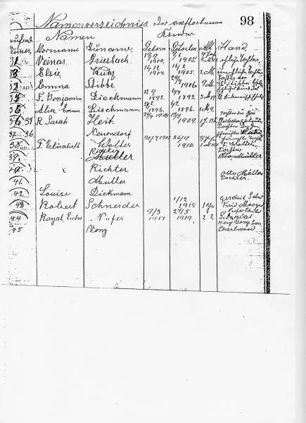 <a href=Church_records_Engelsburg_Baptist.html>Church Records for Engelsburg Baptist Cemetery, Kalbar, Boonah Shire</a>  | 