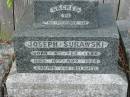 
Joseph SURAWSKI
b: 4 Feb 1890, d: 15 Nov 1928
Kalbar Catholic Cemetery, Boonah Shire 
