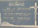 
David BROWNE
b: Waterford, Ireland, 1842, d: 3 Dec 1904
Mary BROWNE (nee MAHER)
b: Tipperary, Ireland
David Joseph BROWNE
b: 1869, d: 12 Feb 1937
Margaret BROWNE (nee TOOHILL)
b: 1870, d: 10 Aug 1927
Francis James BROWNE
b: 30 Dec 1900, d: 1 May 1921
Edward Leonard BROWNE
b: 12 Sep 1904, d: 9 Jun 1927
Kalbar Catholic Cemetery, Boonah Shire 
