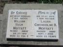 
William Hugh MOFFATT, husband father,
died 27 Jan 1975 aged 65 years;
Laura Gwendoline B. MOFFATT, wife mother,
died 1 Sept 2001 aged 93 years;
Kalbar General Cemetery, Boonah Shire
