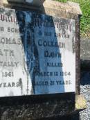 
Kevin Thomas MCGRATH, son,
accidentally killed 4 Aug 1961 aged 17 years;
Colleen Dawn, sister,
accidentally killed 12 March 1964 aged 21 years;
Kalbar General Cemetery, Boonah Shire
