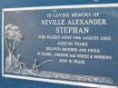 
Neville Alexander STEPHAN,
died 19 Aug 2005 aged 80 years,
brother and uncle of Hazel & Corrine
and nieces & nephews;
Kalbar General Cemetery, Boonah Shire
