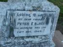 
Peter FISCHER,
husband,
died 28 Dec 1949;
Killarney cemetery, Warwick Shire

