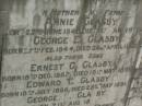 Annie GLASBY, mother, born 22 June 1848, died 1 Jan 1908; George E. GLASBY, father, born 27 Feb 1844, died 26 April 1926; Ernest C. GLASBY, son, born 18 Dec 1887, died 19 May 1891; Edward T. GLASBY, son, born 18 July 1886, died 23 May 1891; George E. GLASBY, son, born 21 Aug 1874, killed in action France 12 Oct 1917; Andrew GLASBY, son, born 8 July 1877, died 17 Jan 1924; Bob GLASBY, son, born 2 July 1870, died 11 Oct 1897; Killarney cemetery, Warwick Shire 