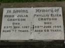 Rebie Julie GRAYSON, aunt, died 23 Nov 1967 aged 77 years; Phyllis Eliza GRAYSON, aunt, died 28 June 1966 aged 68 years; Killarney cemetery, Warwick Shire 