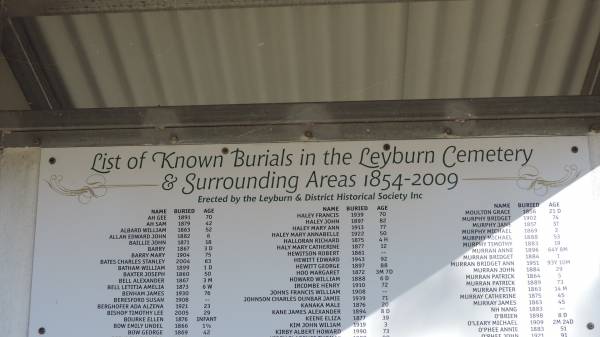 <a href= burials_in_Leyburn_Cemetery.html >List of known burials in the Leyburn Cemetery and surrounding areas 1854-2009</a>  |   |   | 