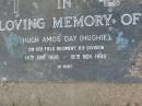 
Hugh Amos DAY (Hughie),
14 June 1908 - 18 Nov 1989;
Lower Coomera cemetery, Gold Coast
