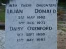 
John DONALD,
died 29 July 1920 aged 62 years;
Theresa,
wife,
died 12 July 1926 aged 60 years;
daughters;
Lilian DONALD,
3 May 1902 - 3 Dec 1977;
Daisy OXENFORD,
9 Sept 1899 - 15 May 1983;
Lower Coomera cemetery, Gold Coast
