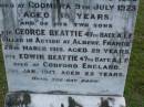 
John BEATTIE,
born Co Tyrone Ireland 1838,
died Coomera 9 July 1923 aged 85 years;
George BEATTIE,
son,
killed in action Albert France
28 March 1918 aged 29 years;
Edwin BEATTIE,
son,
died Codford England 1 Jan 1917 aged 22 years;
Mary Elizabeth BEATTIE,
wife mother,
died 16 May 1946 aged 93 years;
Eliza Jane BEATTIE,
eldest daughter,
died 4-2-1969 aged 96 years;
Lower Coomera cemetery, Gold Coast
