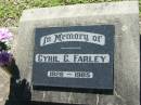 
Cyril G FARLEY
b: 1926, d: 1985
Lowood General Cemetery

