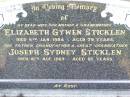 
Elizabeth Gywen STICKLEN,
wife mother grandmother,
died 6 Jan 1984 aged 79 years;
Joseph Sydney STICKLEN,
died 16 Aug 1989 aged 88 years;
Ma Ma Creek Anglican Cemetery, Gatton shire
