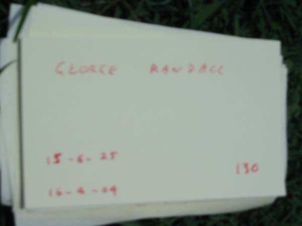 George RANDALL,  | 15-6-25 - 16-4-04;  | Maclean cemetery, Beaudesert Shire  | 