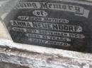 
Anna NEUENDORF, mother,
died 20 Sept 1965 aged 81 years;
Minden Baptist, Esk Shire
