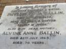 
Phyllis Edna BALLIN
10 Aug 1938, aged 17 years 6 months
Alvine Anne BALLIN
22 July 1965 aged 70

Henry BALLIN
3 June 1963 aged 79
Edward A WOOD
b: 1911, d: 1993
Herbert Frederick WOOD
18 Aug 1977 aged 63
Minden Zion Lutheran Church Cemetery
