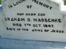 
Graham D MARSCHKE
7 Oct 1947
Mount Beppo Apostolic Church Cemetery
