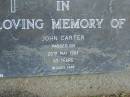 
John CARTER,
died 20 May 1984 aged 89 years;
Mudgeeraba cemetery, City of Gold Coast
