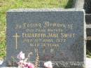 
Elizabeth Jane SWIFT,
mother,
died 15 April 1973 aged 74 years;
Murwillumbah Catholic Cemetery, New South Wales
