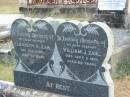 
Elizabeth A ZAHN
Feb 8 1953
72 yrs

William J ZAHL
Sep 3 1950
68 yrs

Mutdapilly general cemetery, Boonah Shire
