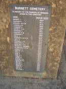 
J. BRIGHT, died 1869;
S. BUCHAN, died 1871;
W.C.N. BUSSELL, died 1872;
M. CARROLL, died 1868;
S. CHABERT, died 1868;
D.S. EVERETT, died 1867;
C. GERRARD, died 1863;
H.W. HARDING, died 1864;
F. HENNIKER, died 1865;
J. KELLY, died 1873;
G.W.H.R. KOERNER, died 1869;
E.G. LEE, died 1873;
J.A. MCDONELL, died 1876;
C. MCGILVERY, died 1875;
C.A. MCGILVERY, died 1872;
[unnamed] MCGILVERY, died 1872;
B.M.A. MACNAMARA, died 1875;
J. MCNULTY, died 1872;
J.C. MARTIN, died 1873;
E. PAGE, died 1866;
H. PAGE, died 1864;
W.J. PAGE, died 1864;
J. PONGO, died 1872;
M. POWER, died 1863;
J.W. RYLAND, died 1867;
R. SCHOFIELD, died 1874;
J. SELLEN, died 1867;
J. SELLEN, died 1866;
W. SELLEN, died 1866;
J. SIMPSON, died 1869;
W. SMITH, died 1862;
L. WALSH, died 1867;
T. WILILAMS, died 1875;
Nanango Old cemetery, South Burnett
