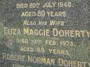 
Robert DOHERTY,
husband,
died 20 July 1948 aged 80 years;
Eliza Maggie DOHERTY,
wife,
died 10 Feb 1973 aged 89 years;
Robert Norman DOHERTY,
died 4 Dec 1948 aged 9 days;
Pimpama Uniting cemetery, Gold Coast
