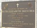 
Ruth Elizabeth DRESCHER (nee LOVE),
4-7-1937 - 22-12-2001,
wife of Leslie,
mother of Robert, Linda, Juleen, Elizabeth & Colin;
Pimpama Uniting cemetery, Gold Coast
