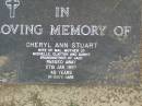 
Cheryl Ann STUART,
wife of Mal,
mother of Michelle, Clayton & Danny,
grandmother of Jack,
died 27 Jan 1997 aged 49 years;
Pimpama Uniting cemetery, Gold Coast
