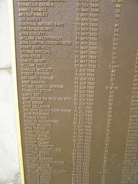 Port Macquarie historical society - list of deaths  |   | Historic cemetery:  |   | Cornelius CRONEN 20 Feb 1838 aged 44  | James CHEADLE 15 Mar 1838 aged 32  | Arthur HANLEY 1 Apr 1838 aged 34  | Joh HURLEY 10 Apr 1838 ?  | corporal Michael FAHY 15 Apr 1838 aged 41  | Portavinia BEARD 16 Apr 1838 aged 26  | John CURLETT 19 Apr 1838 aged 74  | William VARLEY or VERLEY 21 Apr 1838 aged 53  | John LIGHTOWLER or SIGHTOWLER 30 Apr 1838 aged 43  | Henry BERTHOLD 16 Amy 1838 aged 35  | Thomas PHILLIPS 17 May 1838 aged 37  | John ROLFE 25 May 1838 aged 35  | Samuel MINET 25 May 1838 aged 55  | William DOYLE 29 May 1838 aged 1 day  | Charles WOOLETT 5 Jun 1838 aged 47  | Robert DAVISON 9 Jun 1838 aged 21  | Nathaniel CANHAM 19 Jun 1838 aged 27  | Anne MANNING 10 Jun 1838 aged 8  | Roland Samuel MORGAN 13 Jun 1838 aged 6 months  | Francis FLETCHER 18 Jun 1838 aged 32  | James GEE 20 Jun 1838 aged 42  | Mary NEEDHAM (alias WALSH) (alias BOYLE) 26 Jun 1838 aged 23  | John SWANN 30 Jun 1838 aged 88  | John CALLAGHAN 5 Jul 1838 aged 36  | John THOMPSON 16 Jul 1838 aged 68  | Thomas TYERS 16 Juk 1838 aged 34  | Charles FAIRBROTHER 28 Aug 1838 20  | George WILBURN 8 Sep 1838 aged 61  | John TWOHIG 11 Sep 1838 aged 62  | Henry DOUGLAS 13 Oct 1838 aged 27  | Thomas WITHALL 14 Oct 1838 aged 45  | Joseph ROBERTS 24 Oct 1838 aged 73  | Robert PALMER 2 Nov 1838 aged 26  | Thomas THORNTON 7 Nov 1838 aged 51  | John MILLIKIN or MILLIGAN 18 Nov 1838 aged 48  | Thomas WOODS 22 Nov 1838 aged 51  | Bryan KELLY 24 Nov 1838 aged 24  | George WARMOCK 27 Nov 1838 aged 45  | Ralph RAWLING or ROLAND 2 Dec 1838 aged 50  | Edward DODKIN 7 Dec 1838 aged 61  | Peter HENDRICKS 8 Dec 1838 aged 52  | William Thomas HALLIDAY 17 Dec 1838 aged 1 month  | Charles BARKER 17 Dec 1838 aged 24  | Thomas MORGAN 20 Dec 1838 aged 25  | Thomas McCANN 25 Dec 1838 aged 20  | Thomas BROWN 25 Dec 1838 aged 77  |   | Port Macquarie historic cemetery, NSW  | 