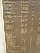 
Port Macquarie historical society - list of deaths

Historic cemetery:

John HUDSON 23 May 1825 aged 29
Benjamin HARRISON 26 May 1825 aged 26
George WESSONWESTON 30 May 1825 aged 24
William SMITH 22 Jun 1825 aged 25
Robert DIVAL 22 Jun 1825 aged 23
Luke RUDDERFORDRUDDIFORD 22 Jun 1825 aged 42
Joseph SMITH 28 Jun 1825 ?
George GREENWAY 9 Jul 1825 aged 38
William AYRES 22 Jul 1825 aged 29
William HUTCHISON 6 Aug 1825 aged 42
Thomas MYLES 16 Aug 1825 aged 25
William HAINESHAYNESHYNES 25 Aug 1825 ?
John HARWOOD 27 Aug 1825 aged 26
Michael MONAGHAN  6 Sep 1925 aged 27
Peter TOME 19 Sep 1825 aged 23
Charles ODONNELL 26 Sep 1825 aged 43
Edward McAVOY 29 Sep 1825 aged 44
Ann DUFFY 27 Oct 1825 aged 60
Thomas SMITH 16 Nov 1825 ?
William ADAMS 27 Jan 1826 aged 45
John WOOD 27 Jan 1826 aged 36
William ADAMS 4 Mar 1825 aged 28
Thomas ROOKEROURKE 15 Mar 1826 aged 35
John SUTTON 27 Apr 1826 aged 38
Benjamin LITTLE 2 May 1826 aged 36
John BUSH 21 May 1826 aged 30
Maria FLOOD 1 Jun 1826 aged 31
David DAVIS 11 Jun 1826 aged 32
John McKEAGMcKIEGE 29 Jun 1826 aged 45
George HARRISON 5 Sep 1826 ?
Henry BELL 14 Sep 1826 aged 46
William SWAINE 1826-1827 aged 5153
Robert CONNELL d 4 Feb 1827 aged 19
Peter BURNS of Dunn 8 Feb 1827 aged 26
John ATKINSON 25 Jan or Feb 1827 aged 30
Dominick McINTYRE Feb 1827 ?
Neil SMITHSMYTHE 4 Mar 1827 ?
Carrick THOMPSON 12 Mar 1827 ?
John BROWN (alias THOMPSON) 18 Apr 1827 ?
John FITZWILLIAM 18 Apr 1827 aged 73
Thomas Ayliffe GEE 13 May 1827 aged 43
Samuel PILE 8 Jun 1827 aged 34
Ann GILZAN 13 Jul 1827 aged 27
Andrew GILZAN 31 Aug 1827 aged 6 weeks
Thomas SANDERSSAUNDERS 12 Aug 1827 aged 32
Timothy CONNOR 14 Sep 1827 aged 40

Port Macquarie historic cemetery, NSW
