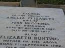 
Amelia Elizabeth,
wife of John MCCONNEL,
of Durundur,
born 3 Dec 1827,
died 2 June 1877;
Elizabeth BUNTING,
mother,
born 7 Sept 1792,
died 1 July 1877;
John MCCONNEL,
born 3 Oct 1806
died 27 Jan 1899;
Arthur John MCCONNEL,
born 17 May 1856,
died 20 June 1937;
Robert John MCCONNEL,
born 5 Sept 1910
died 22 Oct 1999;
Bald Hills (Sandgate) cemetery, Brisbane
