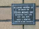 
Steven Michael DAY
10 Aug 1974
aged 5 months

The Gap Uniting Church, Brisbane
