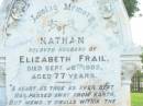 
Nathan,
husband of Elizabeth FRAIL,
died 26 Sept 1902 aged 77 years;
Elizabeth,
wife,
died 30 May 1918 aged 81 years;
Charlotte E. FRAIL,
died 5 May 1880 aged 4 weeks;
Tiaro cemetery, Fraser Coast Region
