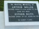 
Arthur MILLER,
died 17-4-56 aged 75 years;
Esther Ruth, wife,
died 11-7-57 aged 64 years;
Woodford Cemetery, Caboolture
