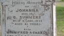 
Johanna (SUMMERS)
wife of G SUMMERS
d: 4 Dec 1892 aged 41

also
Winnifred (SUMMERS)
d: 3 Jan 1889 aged 5
and
Charles (SUMMERS)
d: 4 Jan 1889 aged 3

George SUMMERS
d: 19 Apr 1907 aged 57

Jean Rowland SUMMERS
d: 23 Apr 1902 aged 23

Clare Louise SUMMERS
d: 19 Apr 1906 aged 18

Yandilla All Saints Anglican Church with Cemetery

